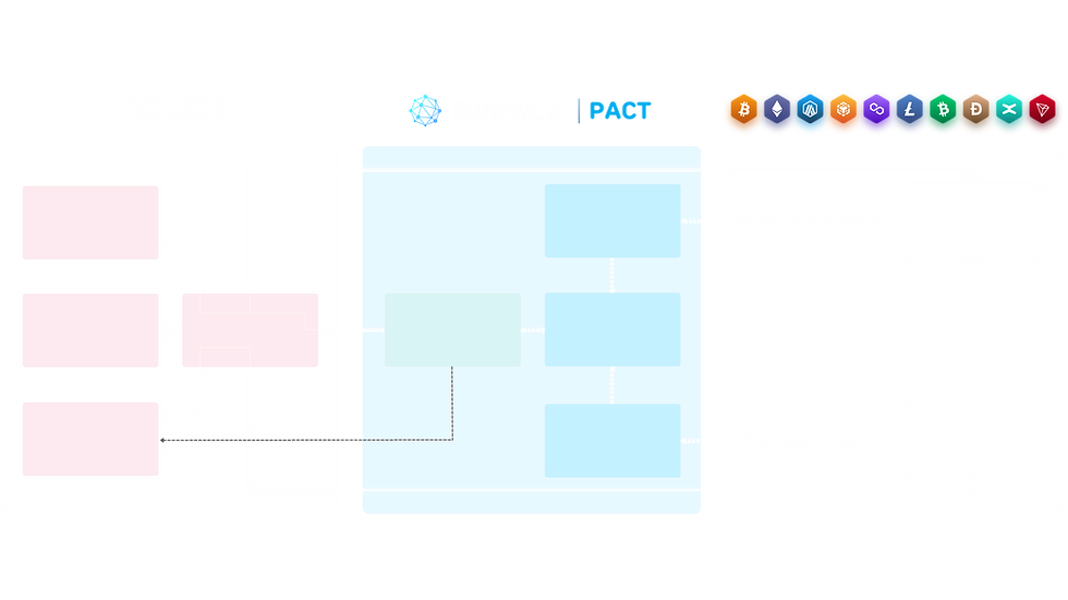 PACT Design (10).png